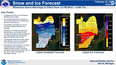 Be Prepared and Stay Safe for a Severe Weather Event