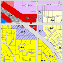 Zoning - Mixed Use District